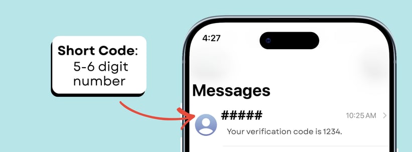 RumbleUp - What Is a Short Code - Image