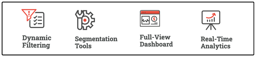 RumbleUp - Powerful Features - Image 3