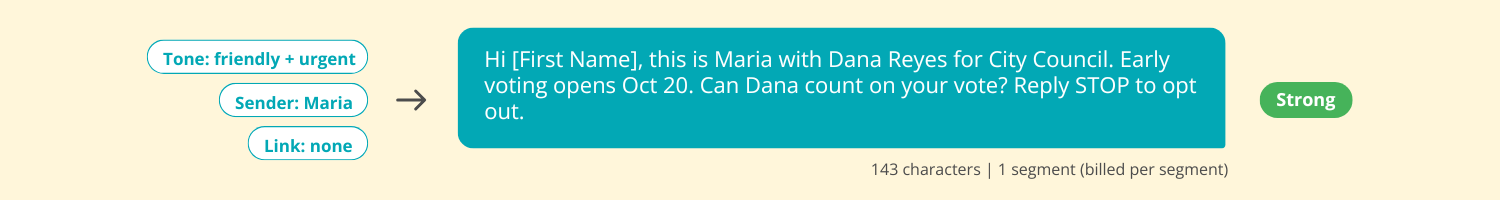 AI Strategist sample draft from three inputs, tone friendly and urgent, sender Maria, no link: a 143-character, 1-segment text for Dana Reyes for City Council graded Strong - Image