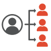 Master & Sub-Accounts