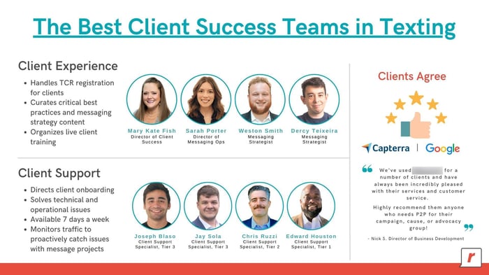 205 Reed Awards - Best Client Success Team in Texting - RumbleUp