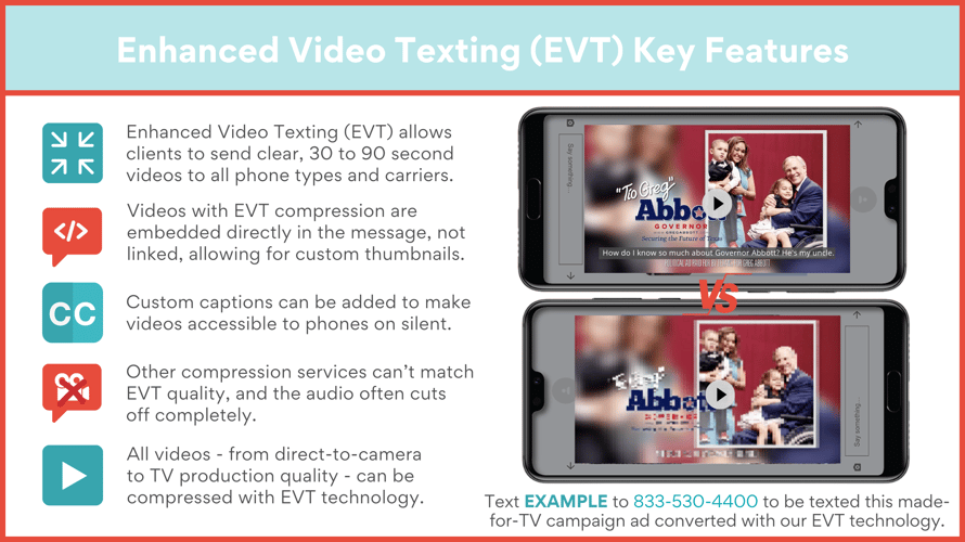 RumbleUps Enhanced Video Texting (EVT) Key Features