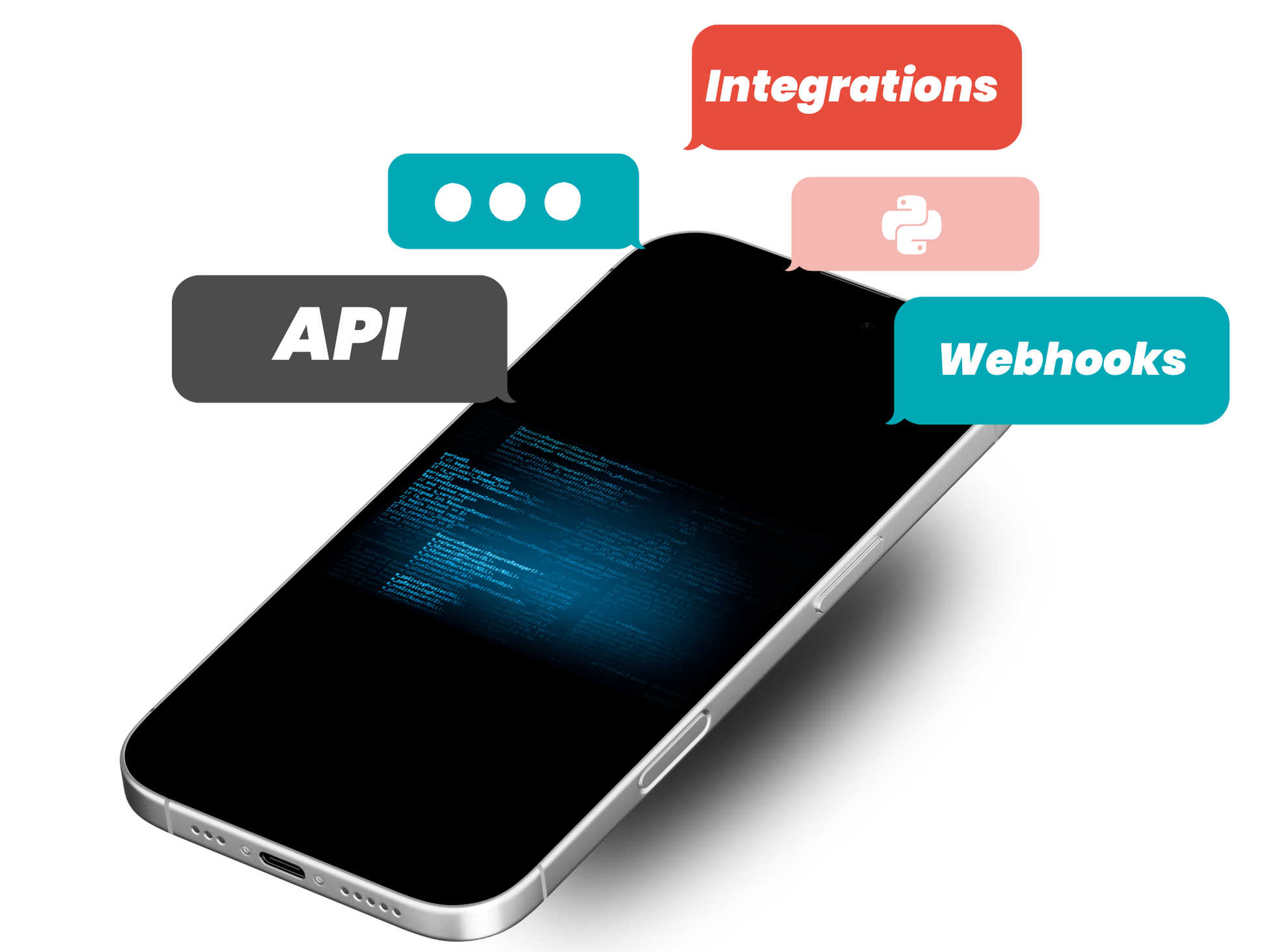 API and Integrations Hero Image - RumbleUp
