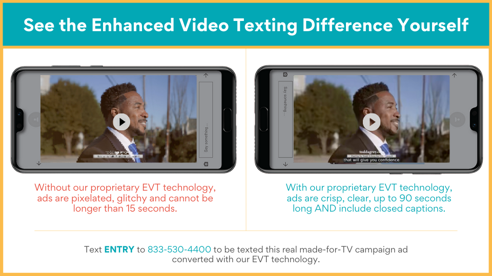 RumbleUp Enhanced Video Texting - See the Enhanced Video Texting Difference Yourself