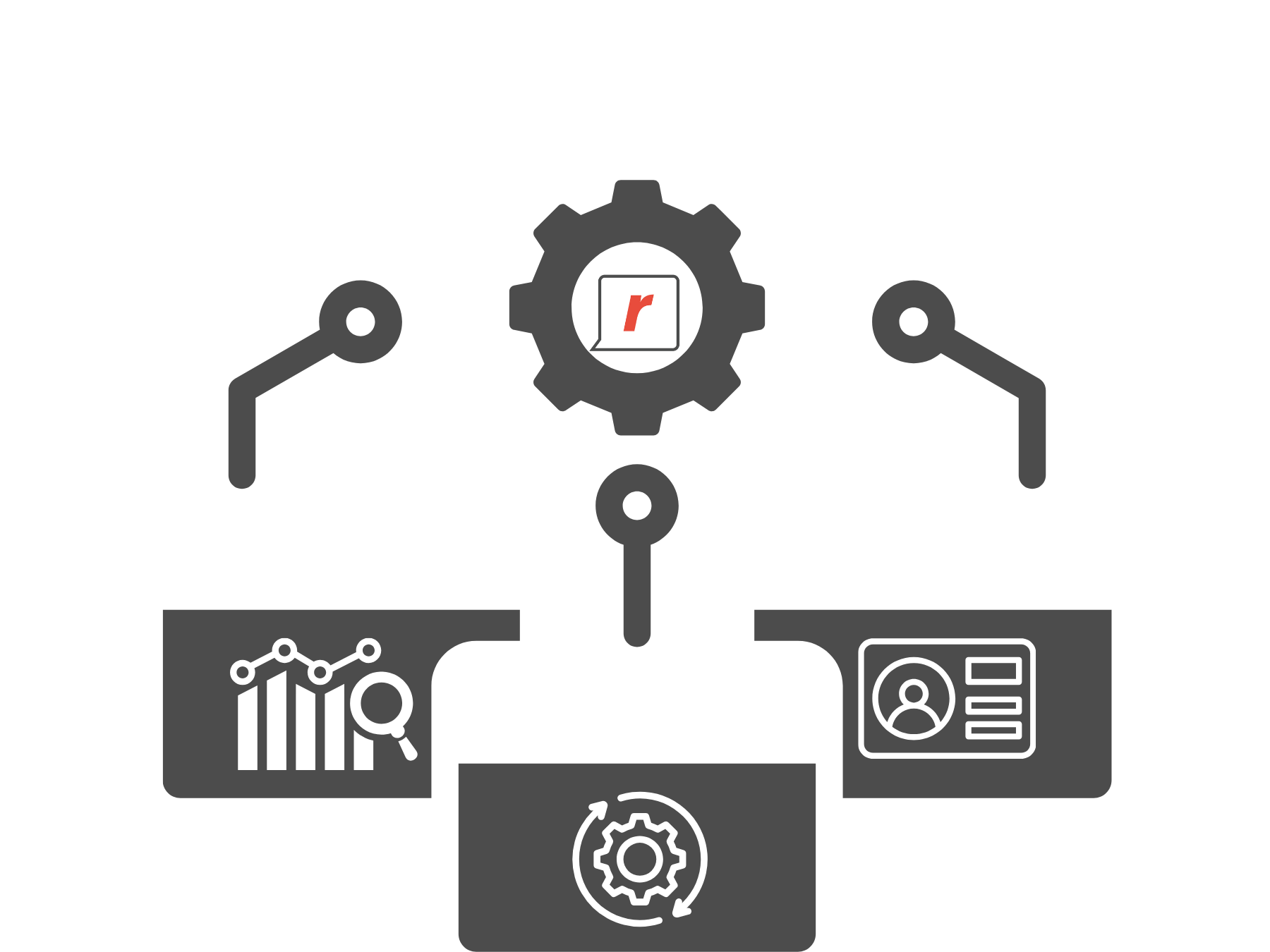 RumbleUp - Smart Workflows with Webhooks - Image